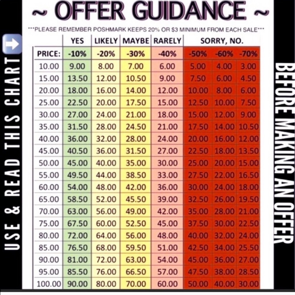 Please Read - image 1